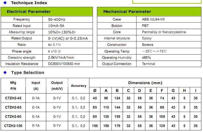 CTZH2 Series AC Leakage CT 3